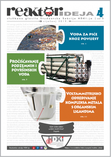 REAKTOR IDEJA 3 (4) 2019 – NOVI BROJ