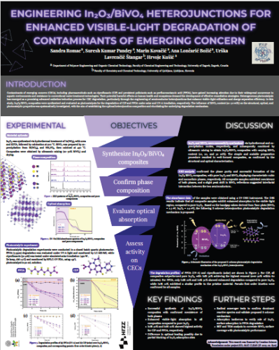 SOL-MAT-CLEAN Research Presented at...